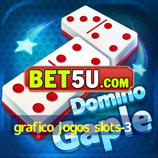 grafico jogos slots